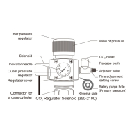 Chihiros CO2 Regulator with Solenoid
