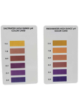 API High Range pH Test Kit